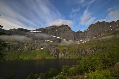 Scenic view of lake by mountains against sky