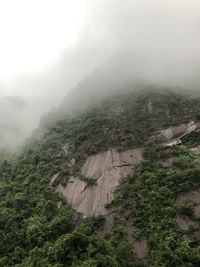 High angle view of landscape