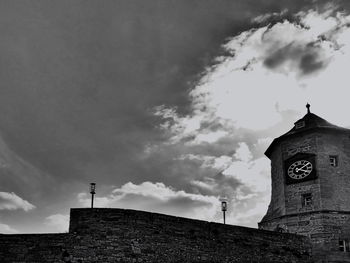 Low angle view of building against cloudy sky