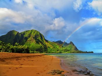 Scenic view of sea and mountains against sky