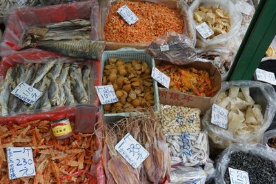 High angle view of food for sale at market stall