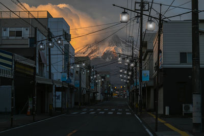 Buildings in city