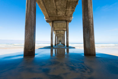 Scenic view of sea against blue sky