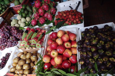 Full frame shot of fruits for sale