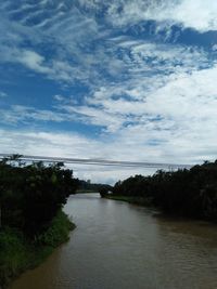 Scenic view of river against sky