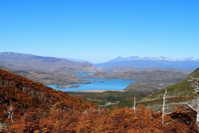 Scenic view of lake against clear sky