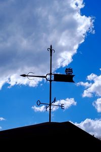 Low angle view of cloudy sky