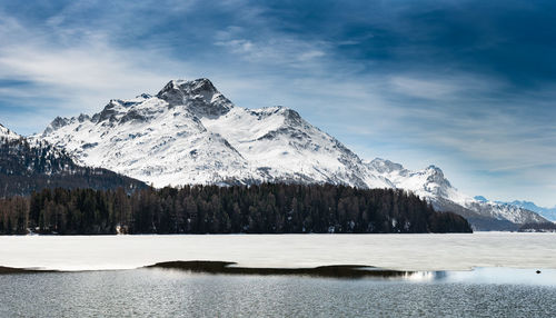 Scenic view of snowcapped mountains against sky