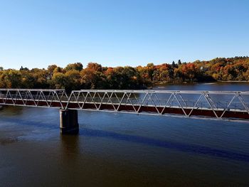 Scenic view of river against clear blue sky