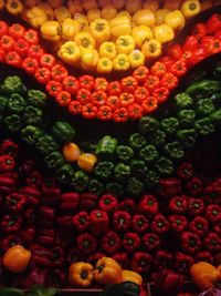 Full frame shot of fruits for sale