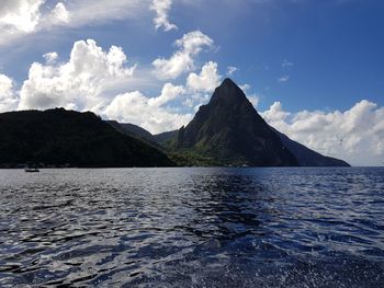 Scenic view of lake by mountains against sky