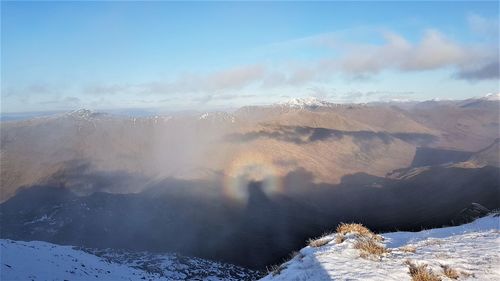 Scenic view of snow covered mountains against sky