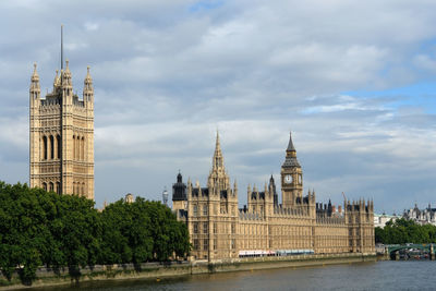 View of buildings against cloudy sky