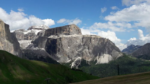 Panoramic view of landscape and mountains against sky