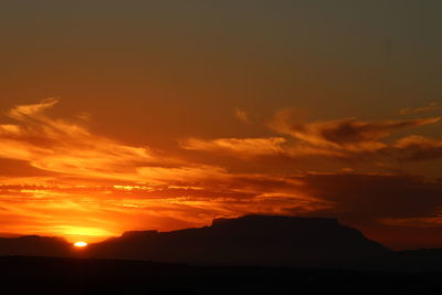 Scenic view of mountains at sunset