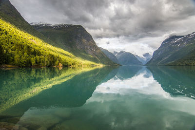 Scenic view of lake by mountains against sky