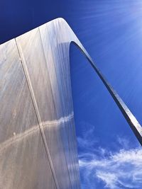 Low angle view of blue sky