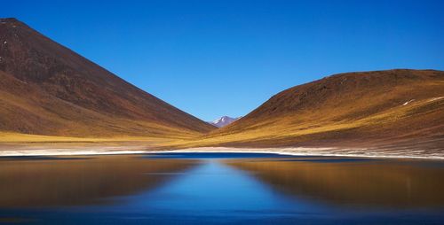 Scenic view of calm sea against clear sky