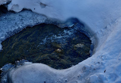 High angle view of water