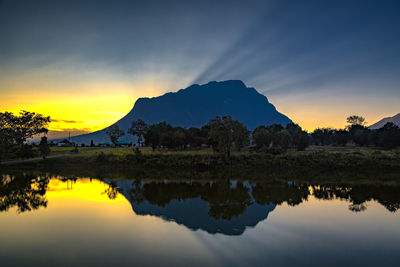 Scenic view of lake against sky during sunset