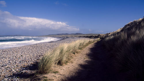 Panoramic view of beach against sky