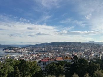 High angle view of townscape against sky