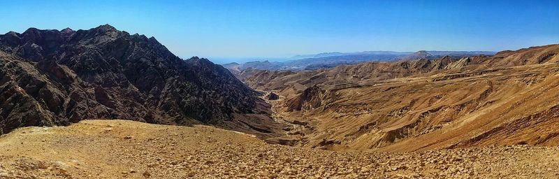 Scenic view of landscape against clear sky