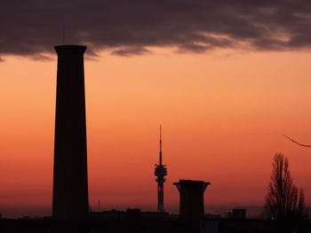 Silhouette of building against sky during sunset