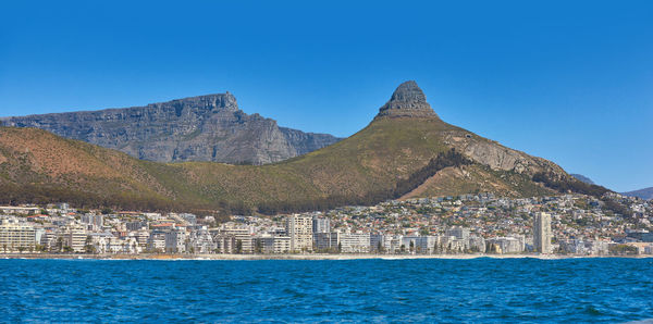 Scenic view of sea and mountains against clear blue sky