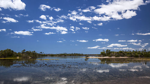 Scenic view of lake against sky