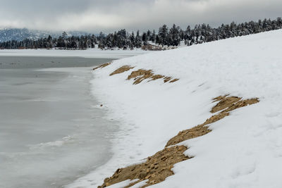 Scenic view of snow covered landscape against sky