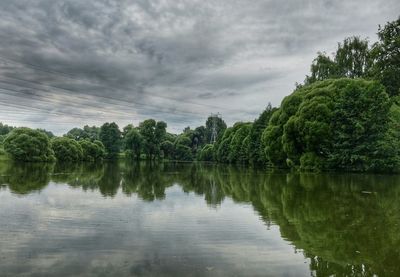 Scenic view of lake against cloudy sky