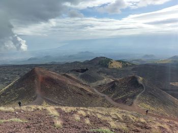 Aerial view of landscape against sky