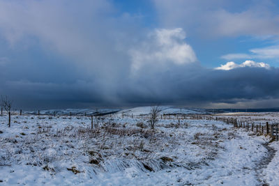 Snow covered field against sky