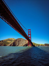 Suspension bridge over river against clear blue sky