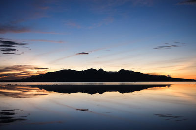 Scenic view of lake against sky during sunset