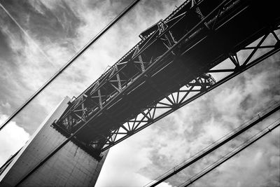 Low angle view of electricity pylon against cloudy sky