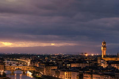Florence at night / sunset