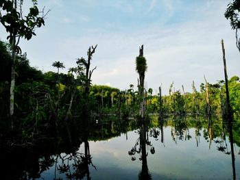 Scenic view of lake against sky