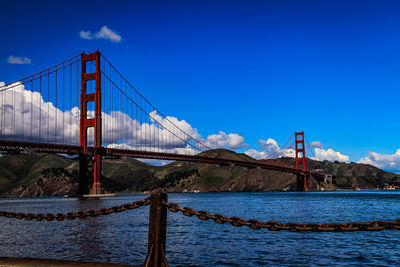 View of suspension bridge against cloudy sky