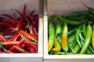 High angle view of chilies for sale in container