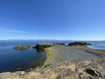 Scenic view of beach against blue sky