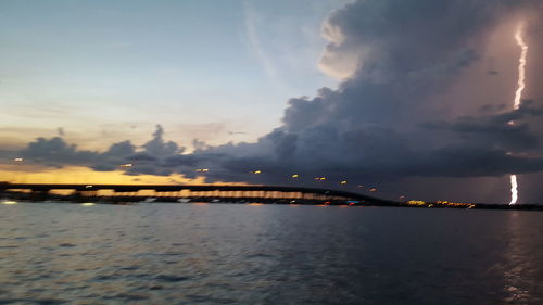 View of river at sunset