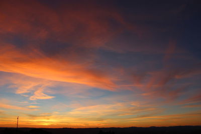 Scenic view of sky during sunset