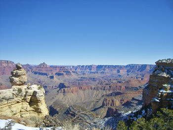 Scenic view of landscape against clear sky