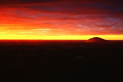 Scenic view of landscape against sky during sunset