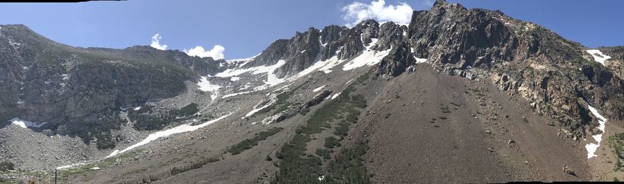 Panoramic view of snowcapped mountains against sky