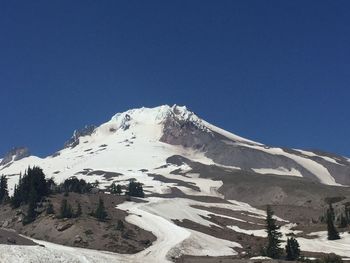 Scenic view of snowcapped mountain against clear blue sky on sunny day