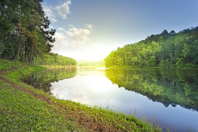 Scenic view of lake against sky