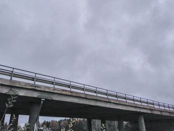 Low angle view of bridge against sky